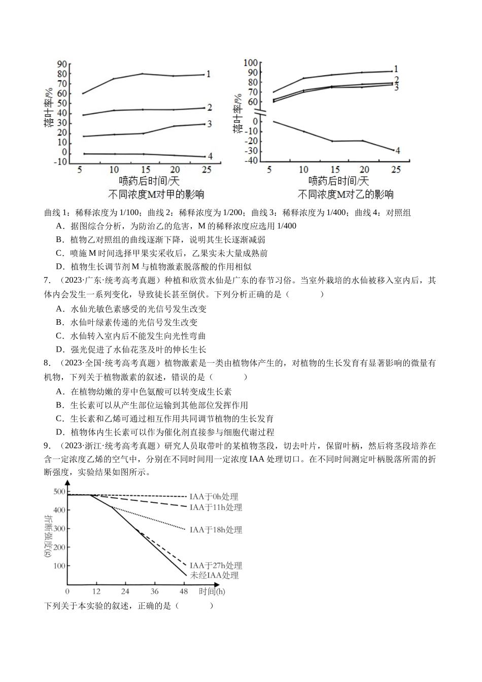 专题15 植物的生命活动调节(原卷版).docx_第3页