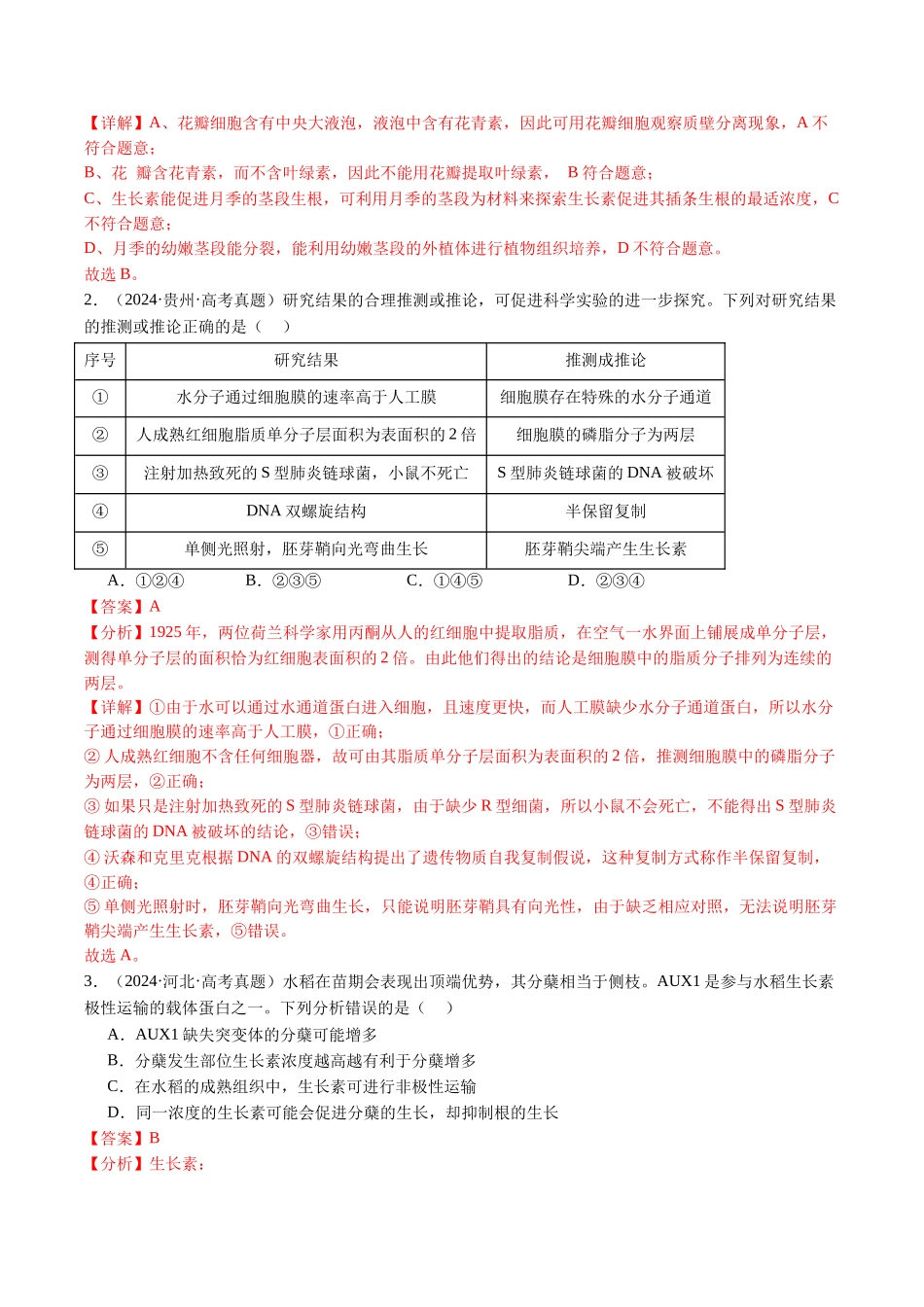 专题15 植物激素的调节-(全国通用)(解析版).docx_第2页