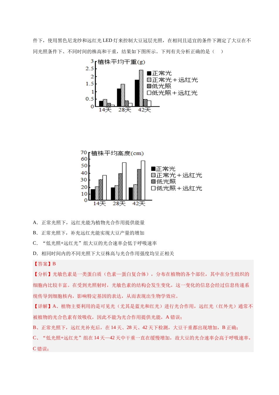 专题15 植物生命活动的调节(教师版).docx_第3页