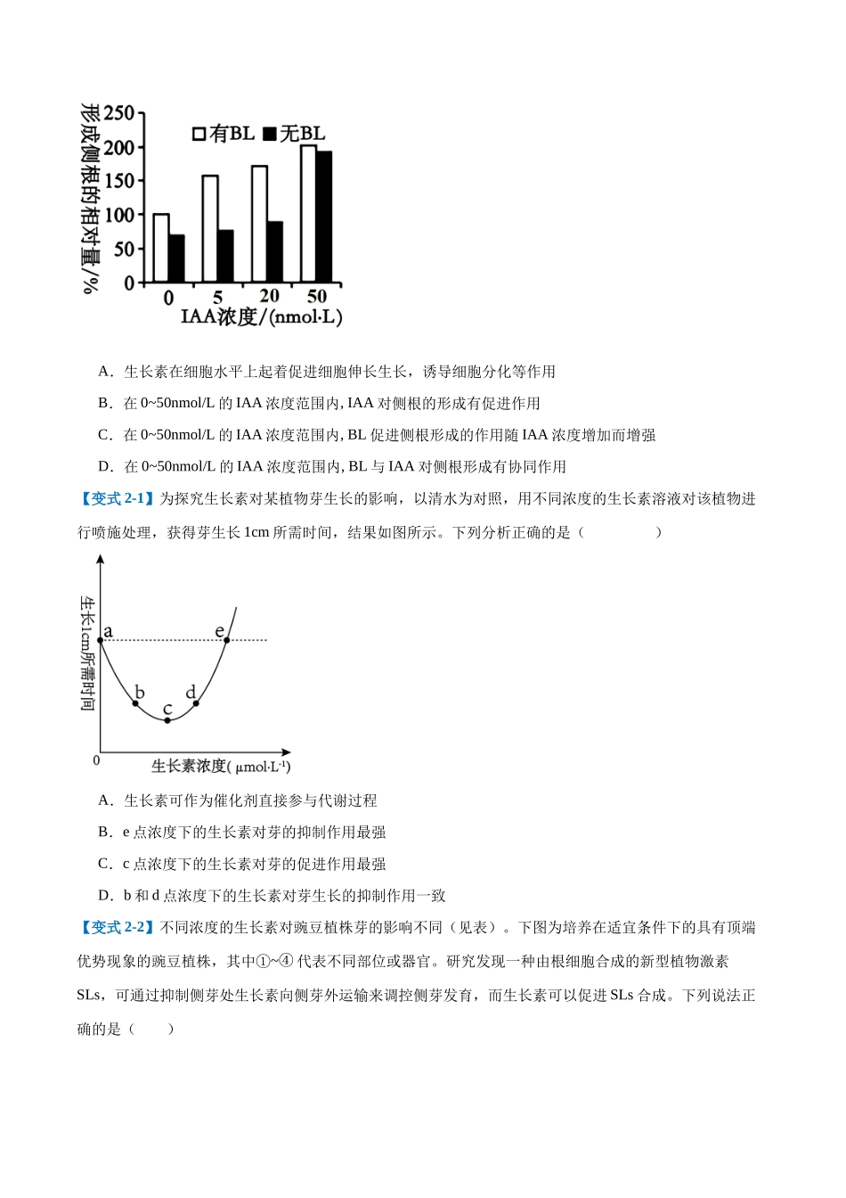 专题15 植物生长调节(6大题型)(学生版).docx_第3页