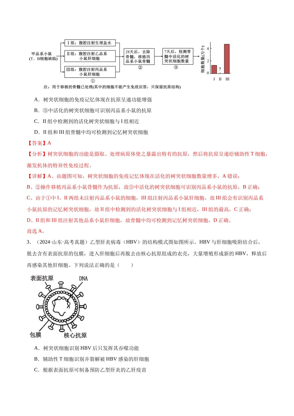 专题16 动物生命活动的调节(教师版).docx_第2页