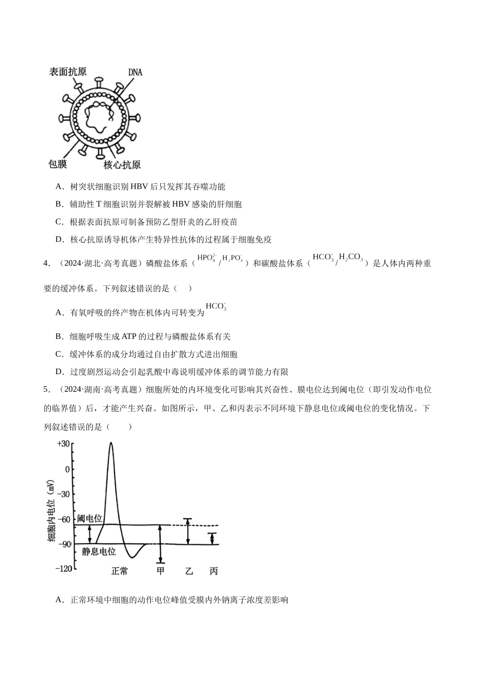 专题16 动物生命活动的调节（学生版）.docx_第2页