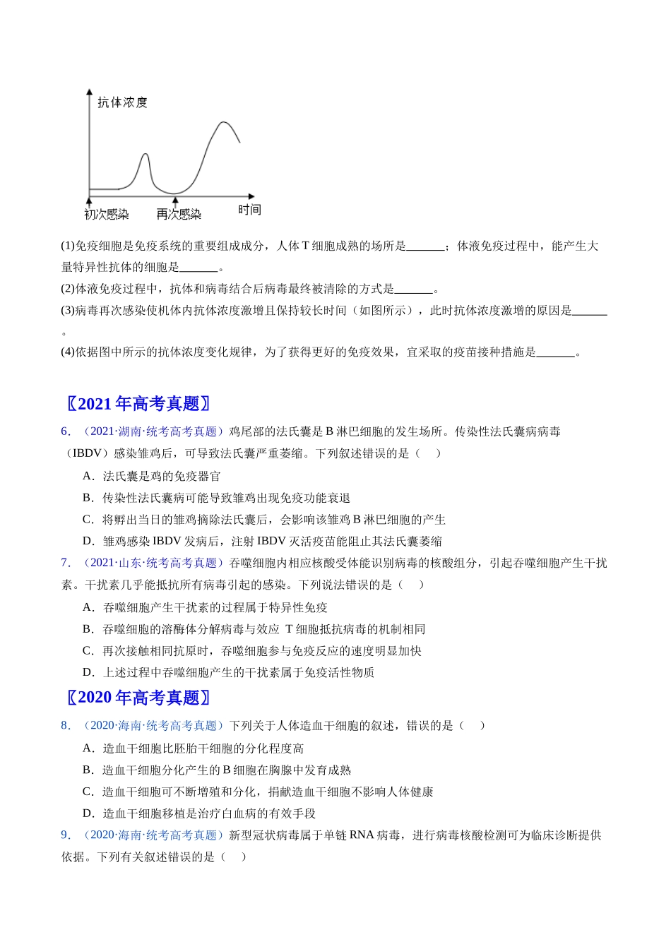 专题16 免疫调节- 五年(2019-2023)高考生物真题分项汇编(全国通用)(学生版).docx_第2页