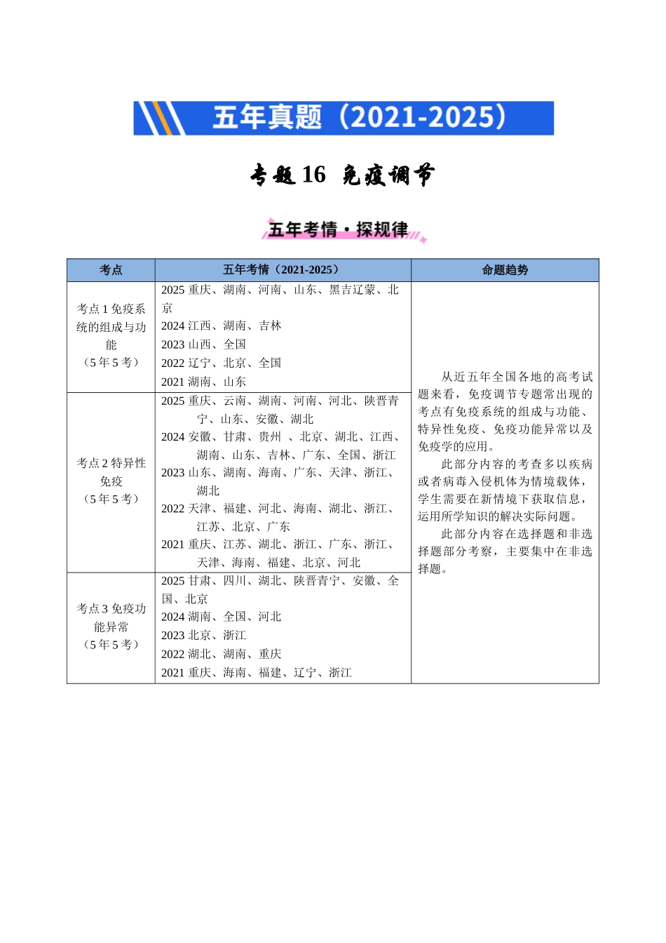 专题16 免疫调节(全国通用)(教师版).docx_第1页