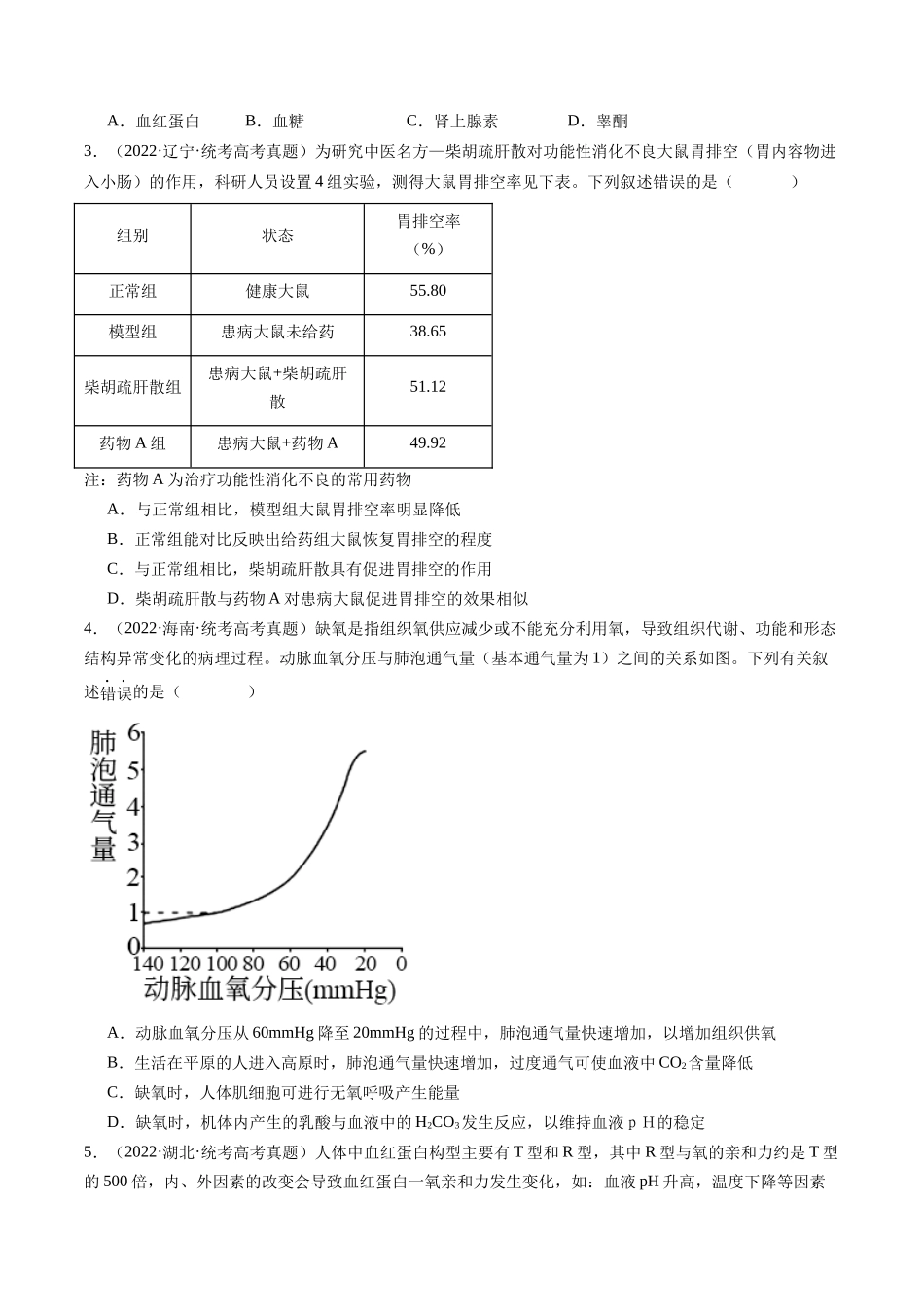 专题16 内环境及其稳态（原卷版）.docx_第2页