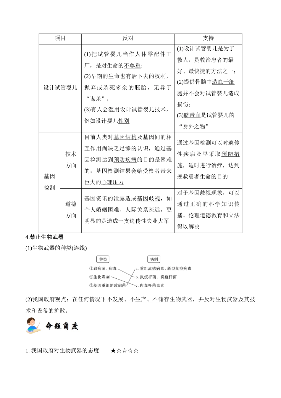 专题16 生物技术的安全性与伦理问题（教师版）.docx_第2页