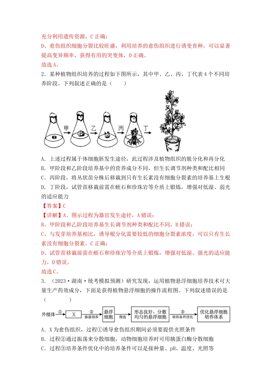 专题16 植物细胞工程(解析版).docx_第2页