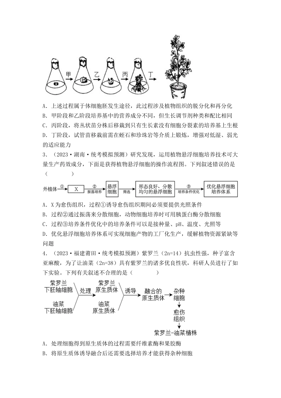 专题16 植物细胞工程(原卷版).docx_第2页