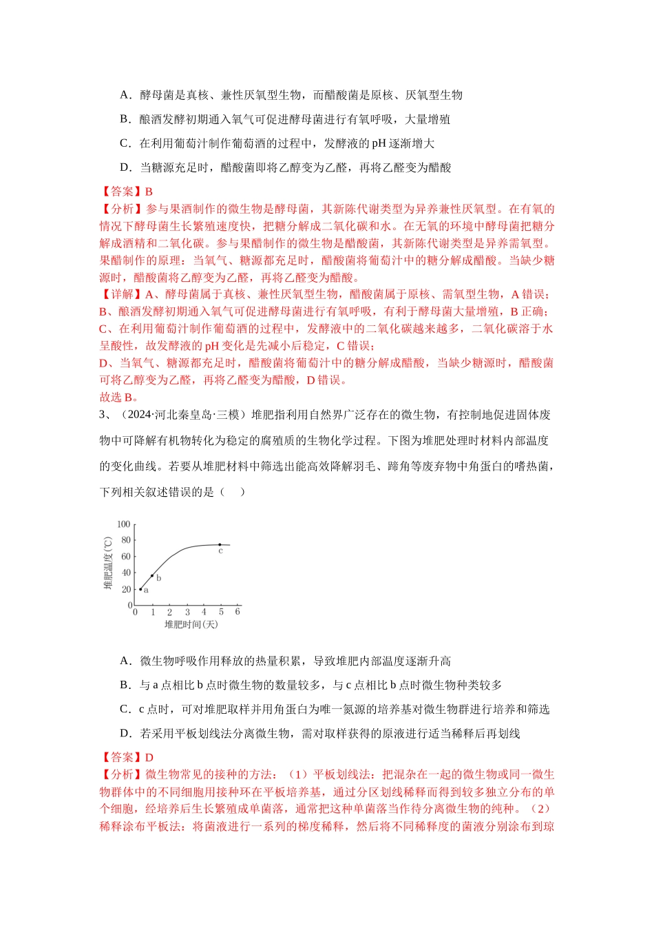 专题17  发酵工程（解析版）.docx_第2页