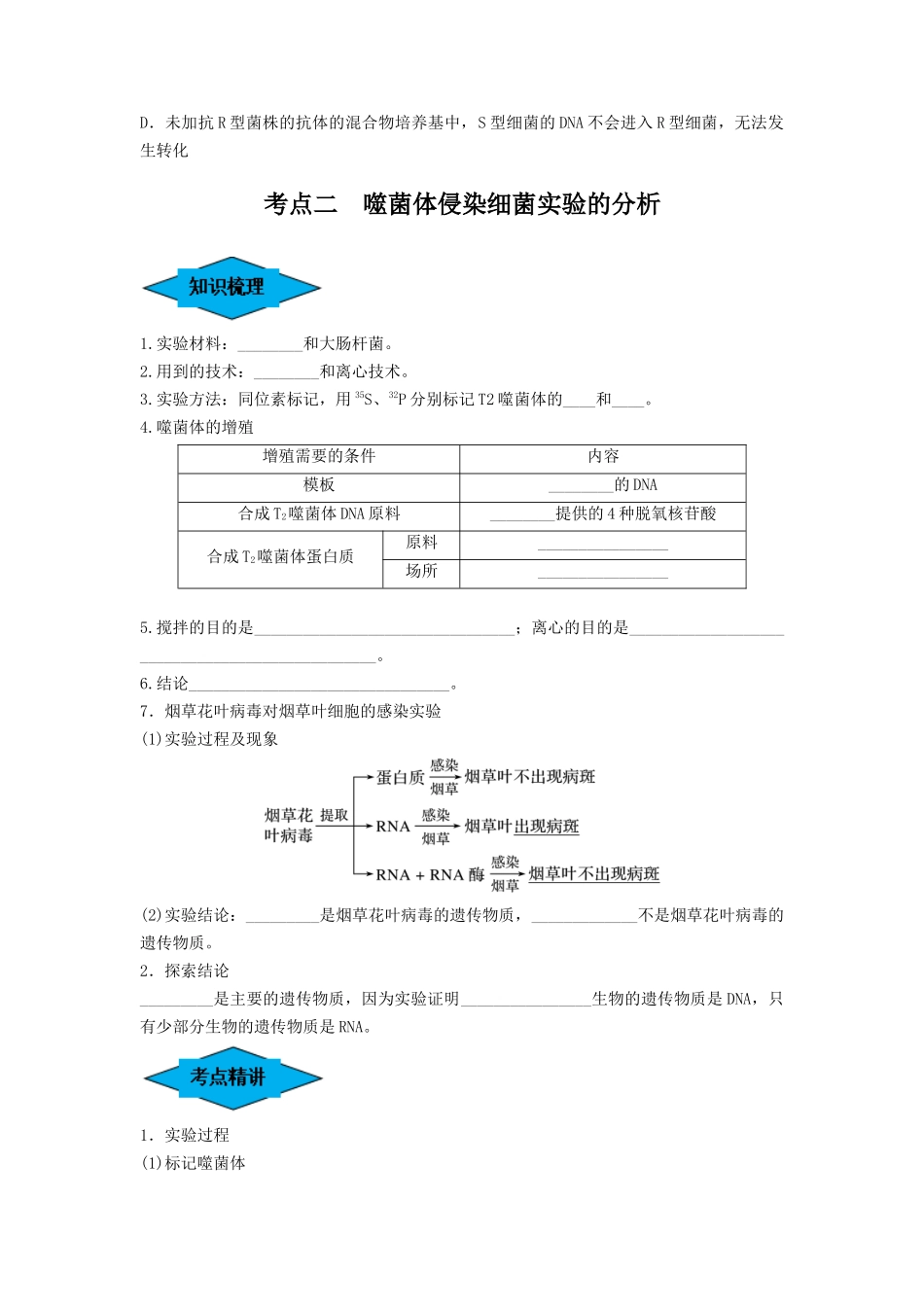 专题17 DNA是主要的遗传物质（串讲）（原卷版）.docx_第3页