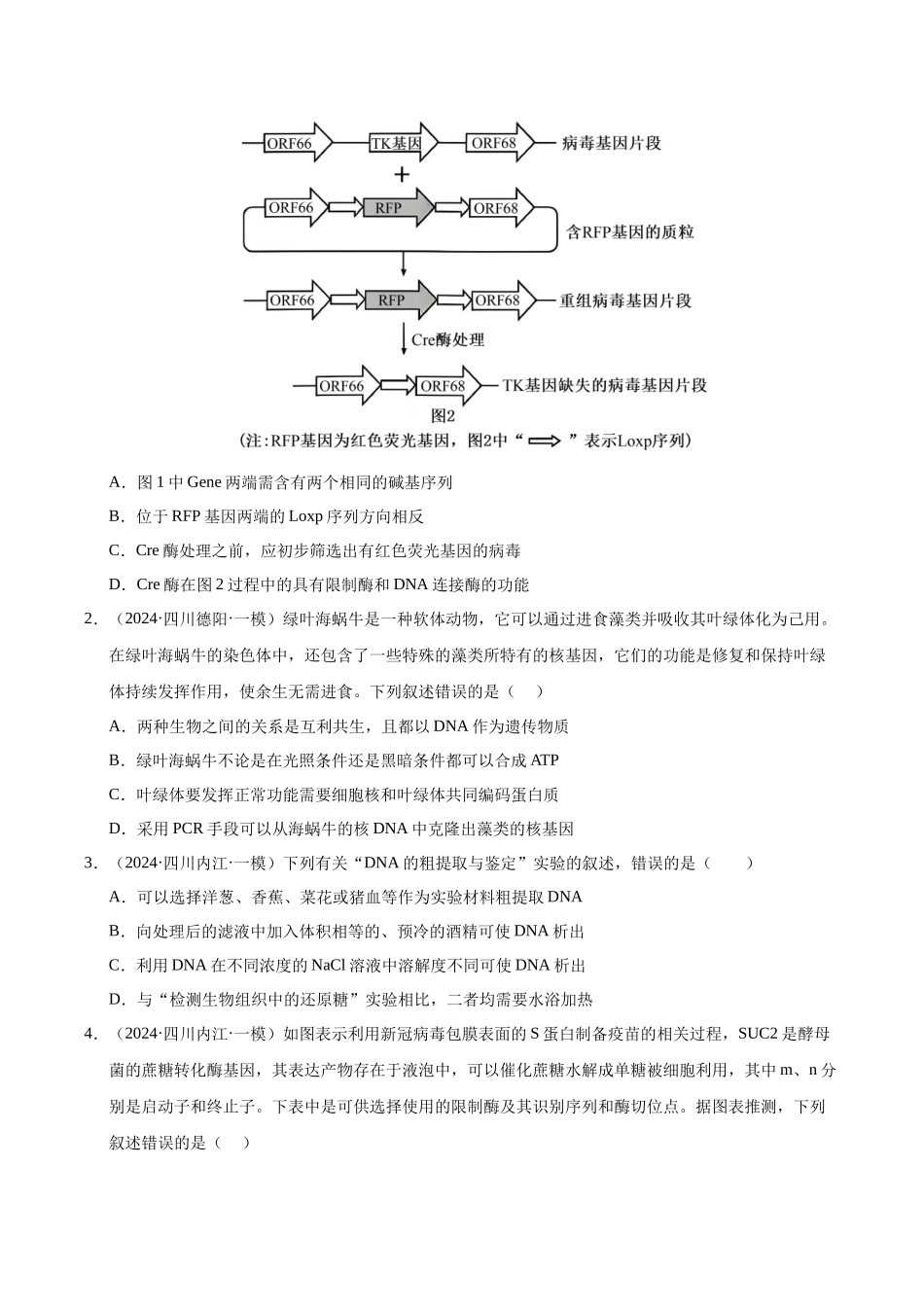 专题17 基因工程(学生版).docx_第2页