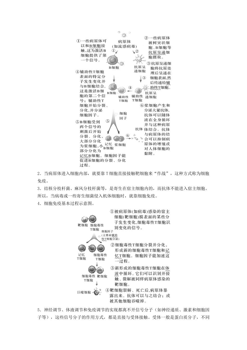 专题17 体液调节和免疫调节（解析版）.docx_第3页