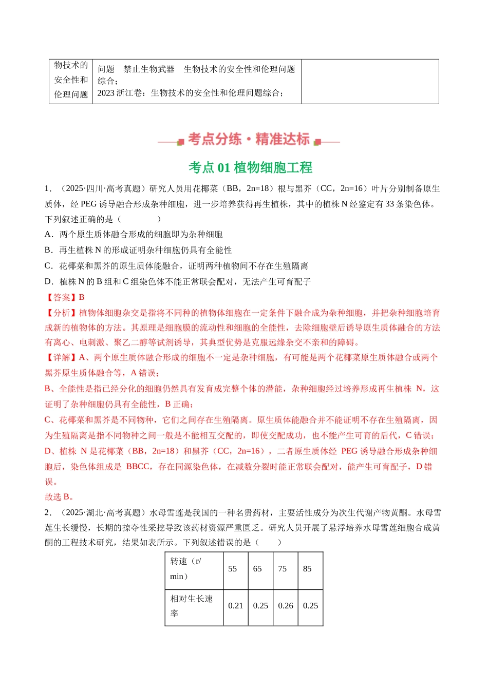 专题17 细胞工程与胚胎工程(全国通用)(教师版).docx_第3页