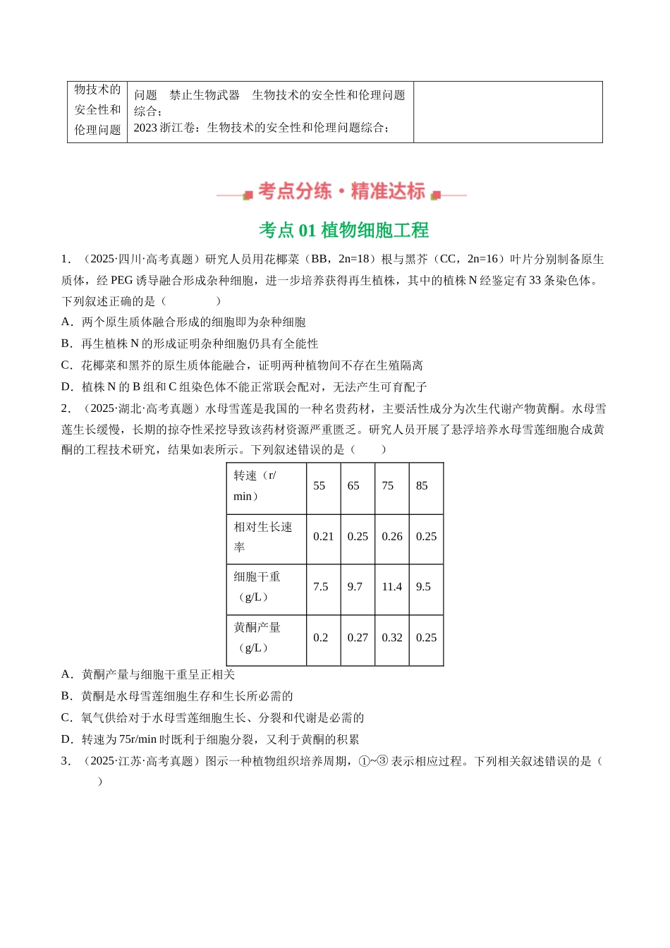 专题17 细胞工程与胚胎工程(全国通用)(学生版).docx_第3页