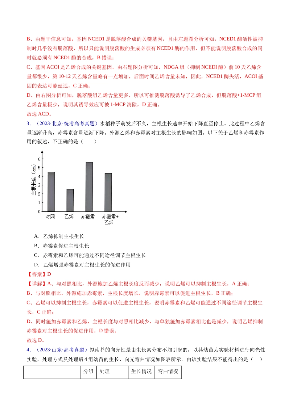 专题17 植物激素的调节- 五年（2019-2023）高考生物真题分项汇编（全国通用）（教师版）.docx_第2页