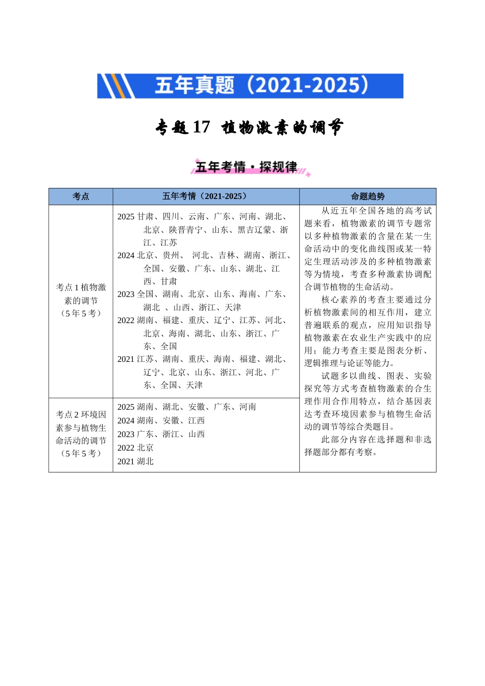 专题17 植物激素的调节（全国通用）（学生版）.docx_第1页