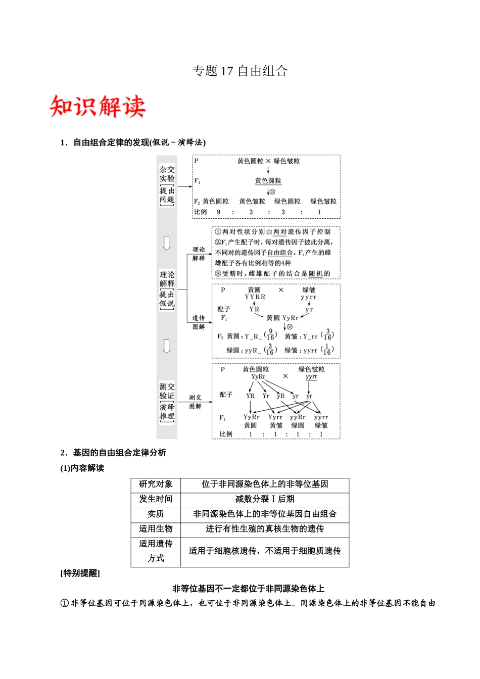 专题17 自由组合（原卷版) .docx_第1页