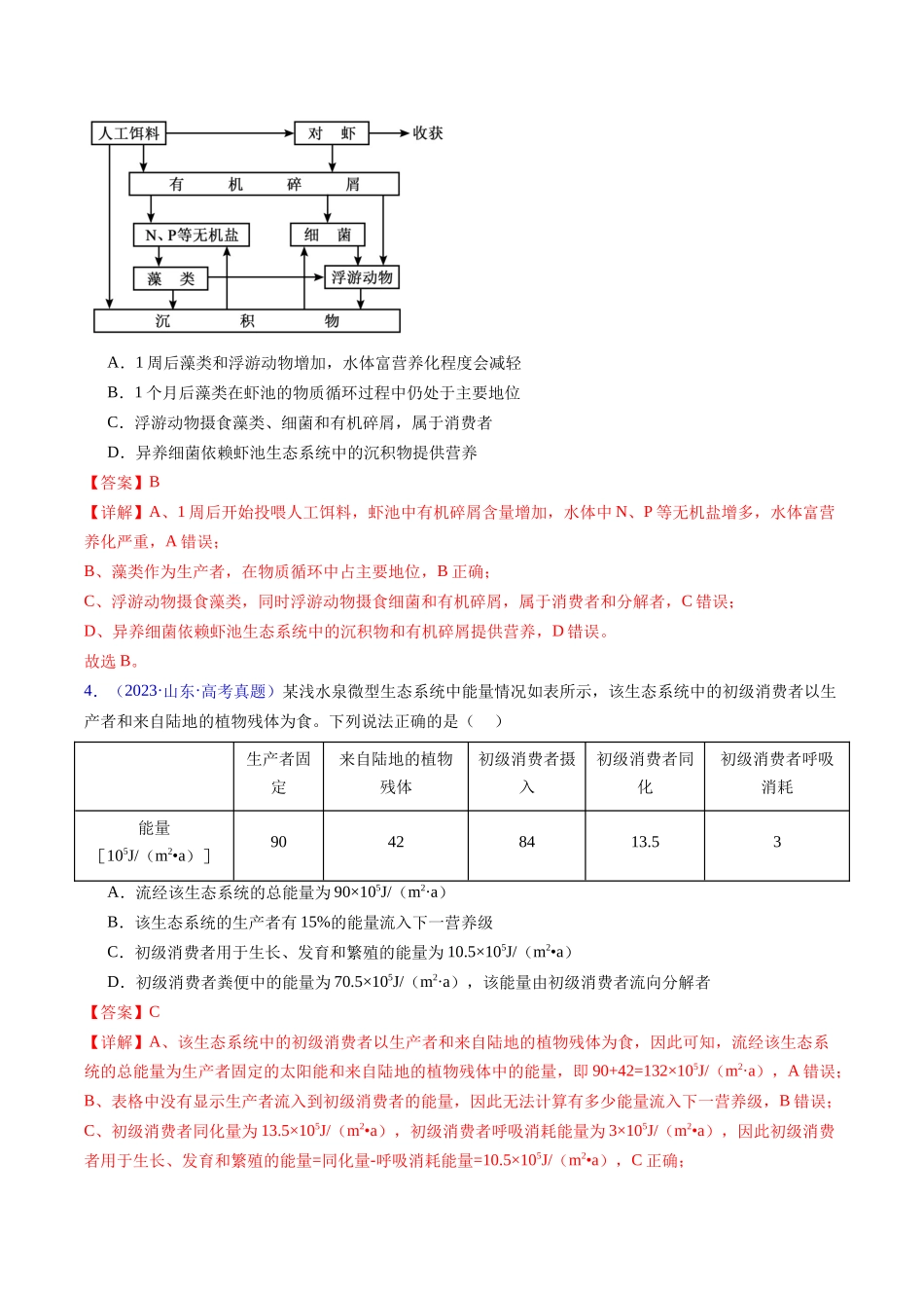 专题18  生态系统-五年（2019-2023）高考生物真题分项汇编（全国通用）（教师版）.docx_第2页
