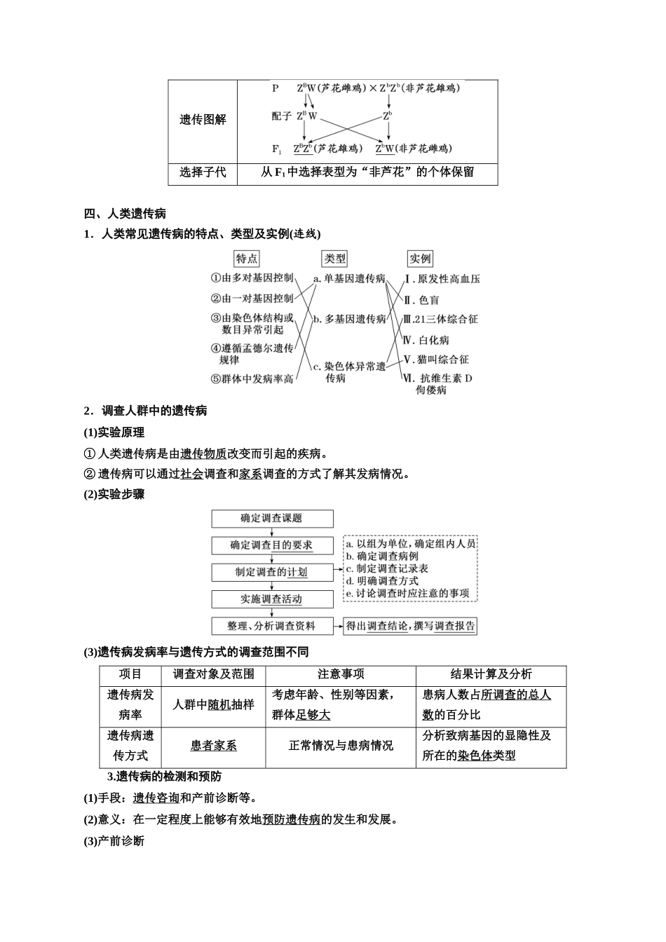 专题18 伴性遗传和人类遗传病（原卷版) .docx_第3页