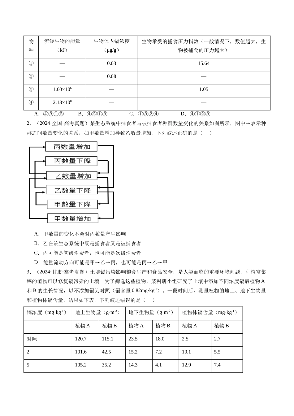 专题19  生态系统（全国通用）（原卷版）.docx_第2页