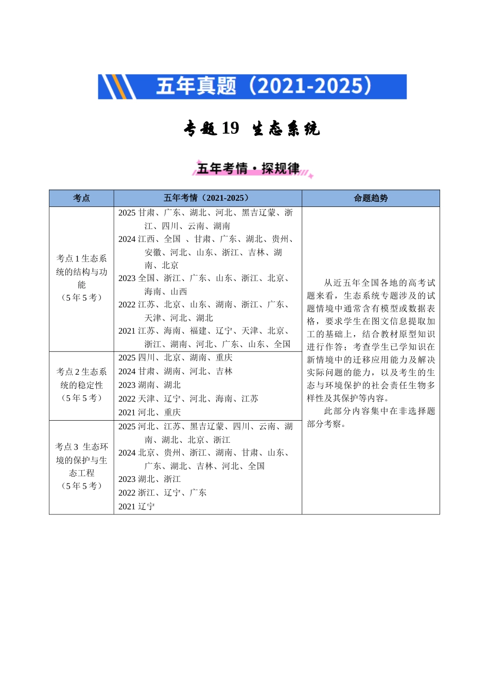 专题19 生态系统（全国通用）（教师版）.docx_第1页