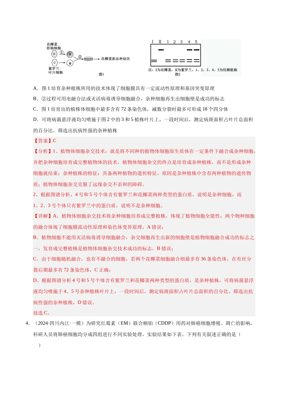 专题19 细胞工程(教师版).docx_第3页