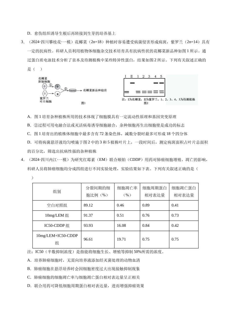 专题19 细胞工程(学生版).docx_第2页