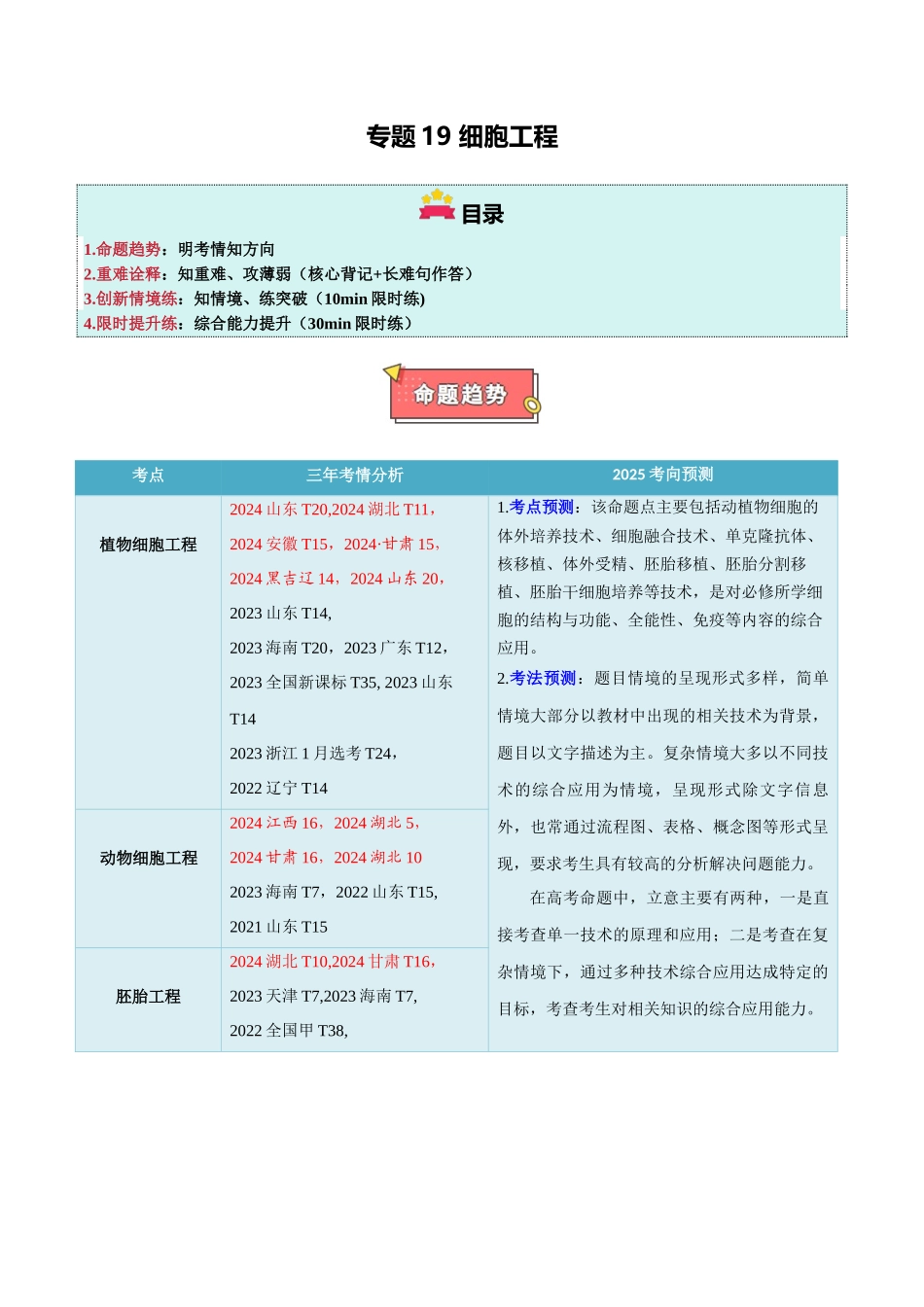 专题19 细胞工程（原卷版）.docx_第1页