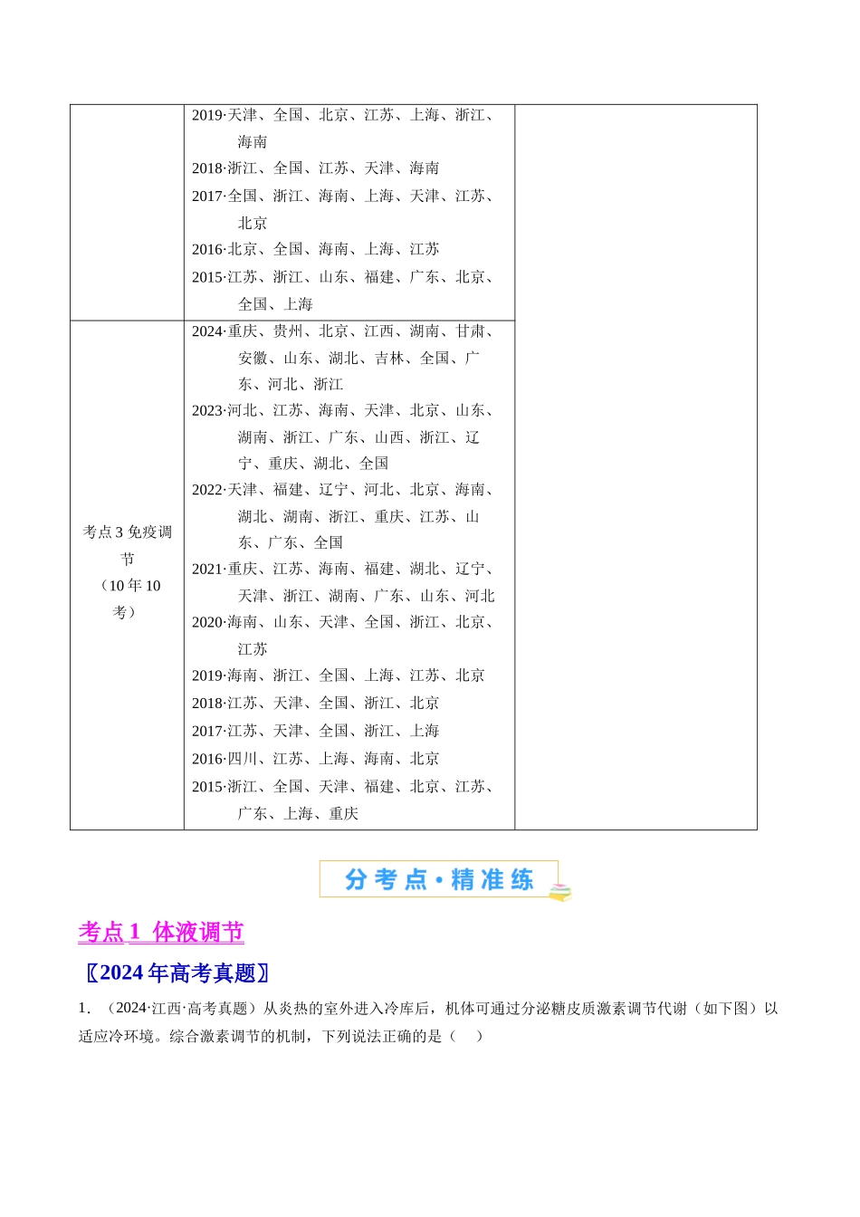 专题20 动物生命活动的调节-（全国通用） （原卷版）.docx_第2页