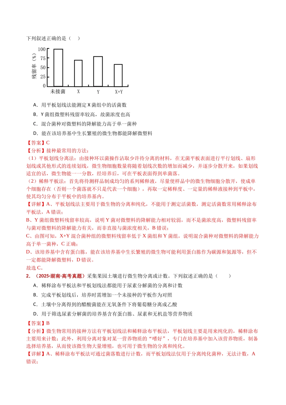 专题20 发酵工程（全国通用）（教师版）.docx_第2页
