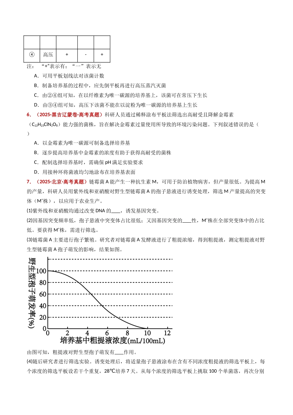 专题20 发酵工程（全国通用）（学生版）.docx_第3页