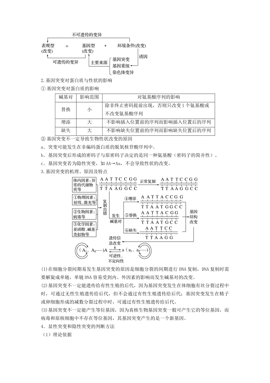 专题20 基因突变和基因重组(串讲)(原卷版).docx_第2页