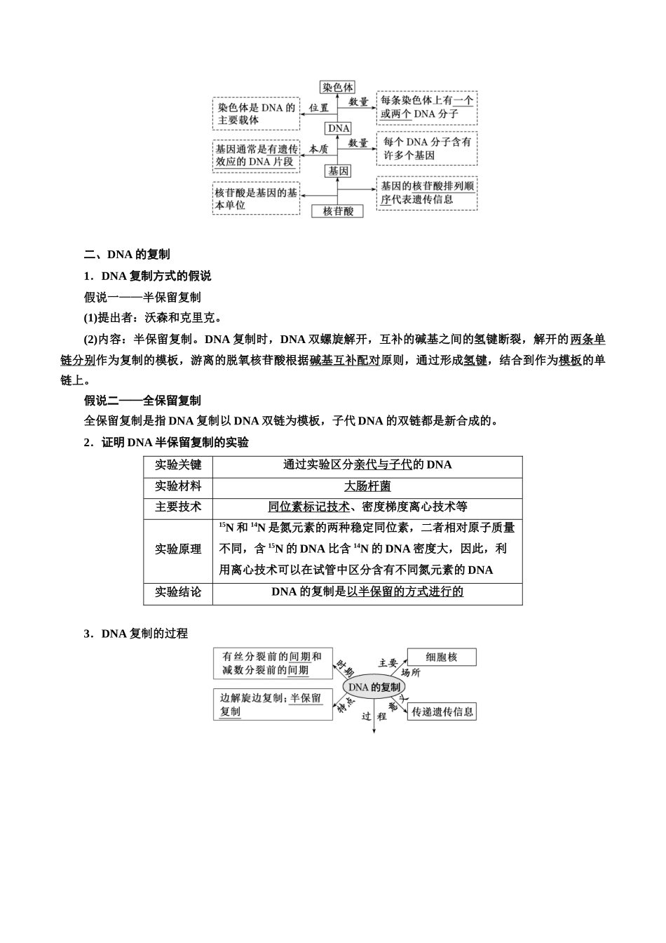 专题21 DNA分子的结构、复制与基因的本质（解析版).docx_第2页