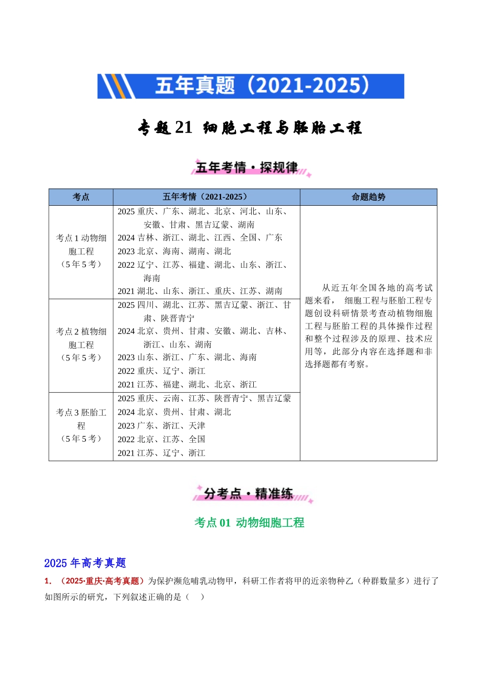 专题21 细胞工程与胚胎工程(全国通用)(教师版).docx_第1页