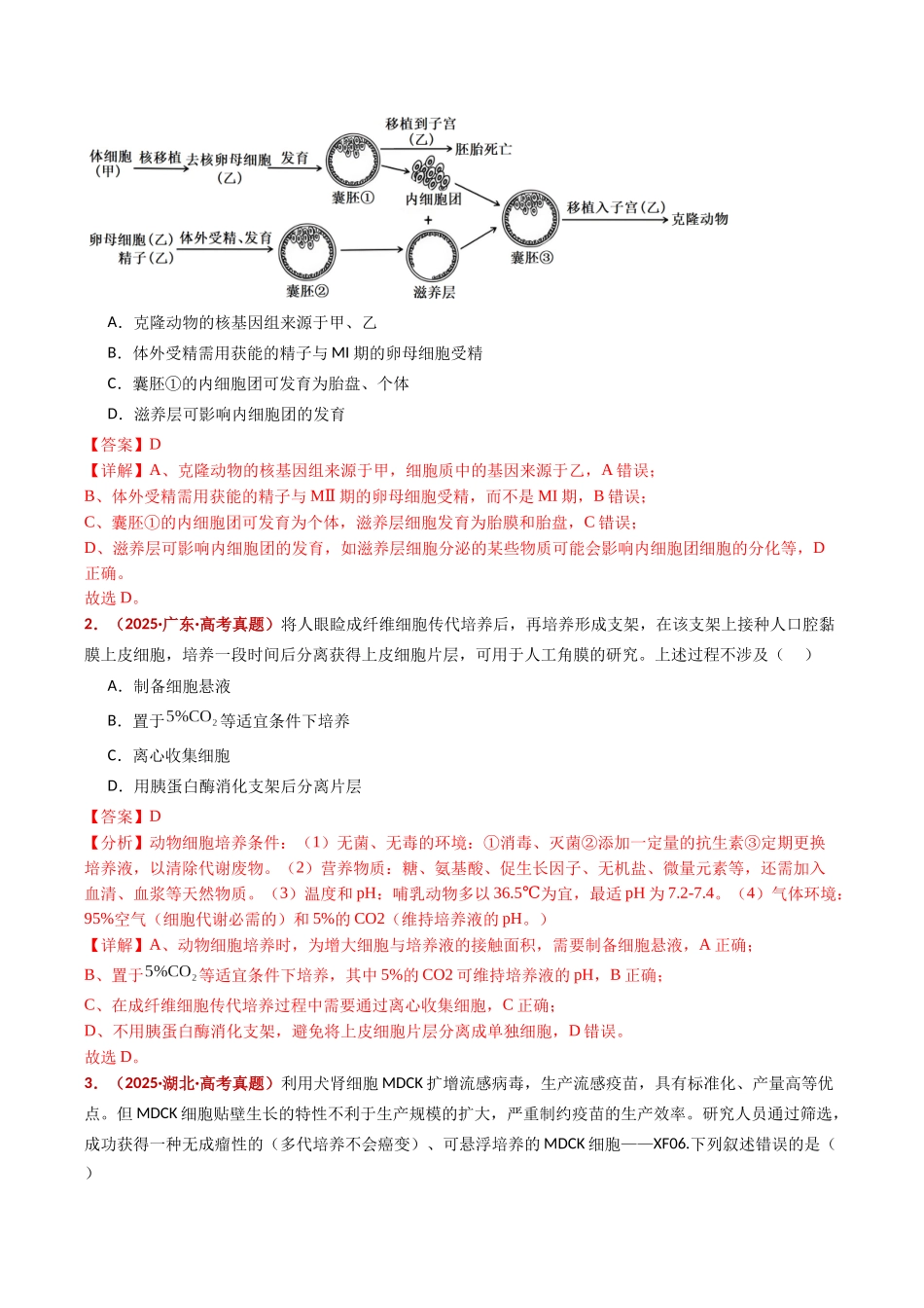 专题21 细胞工程与胚胎工程(全国通用)(教师版).docx_第2页