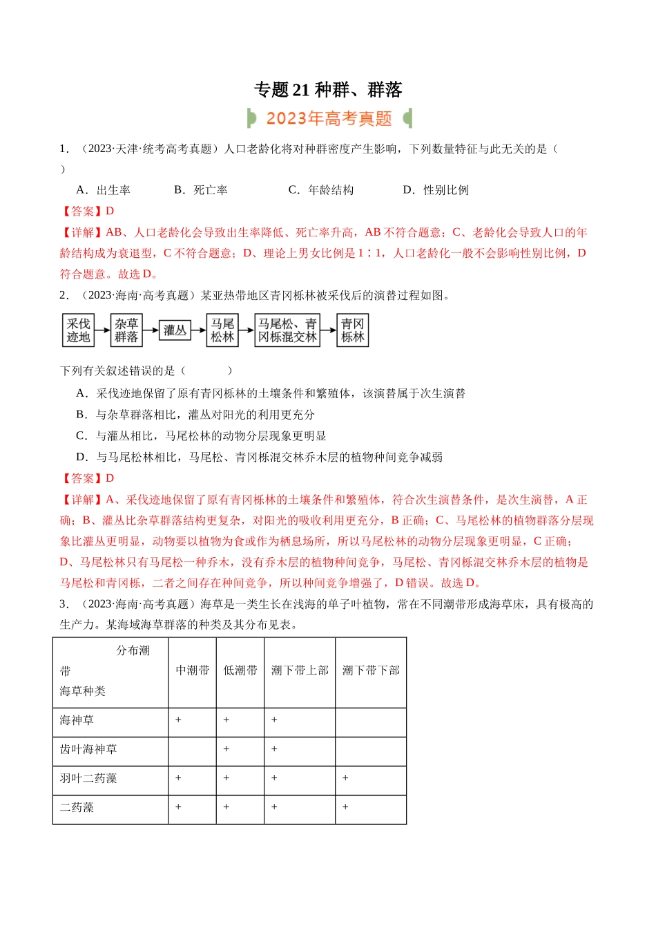 专题21 种群、群落(解析版).docx_第1页