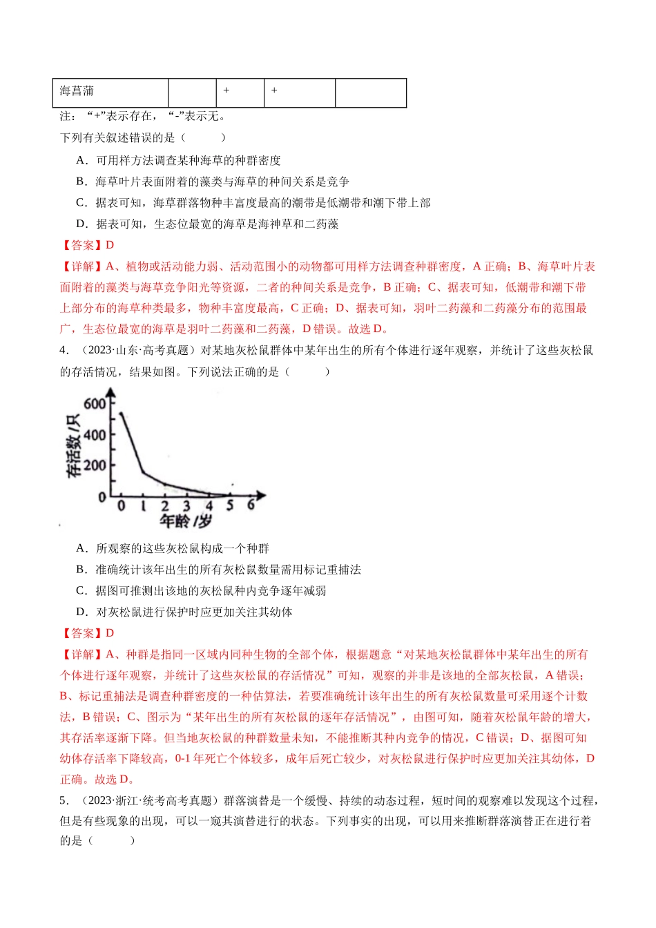 专题21 种群、群落(解析版).docx_第2页