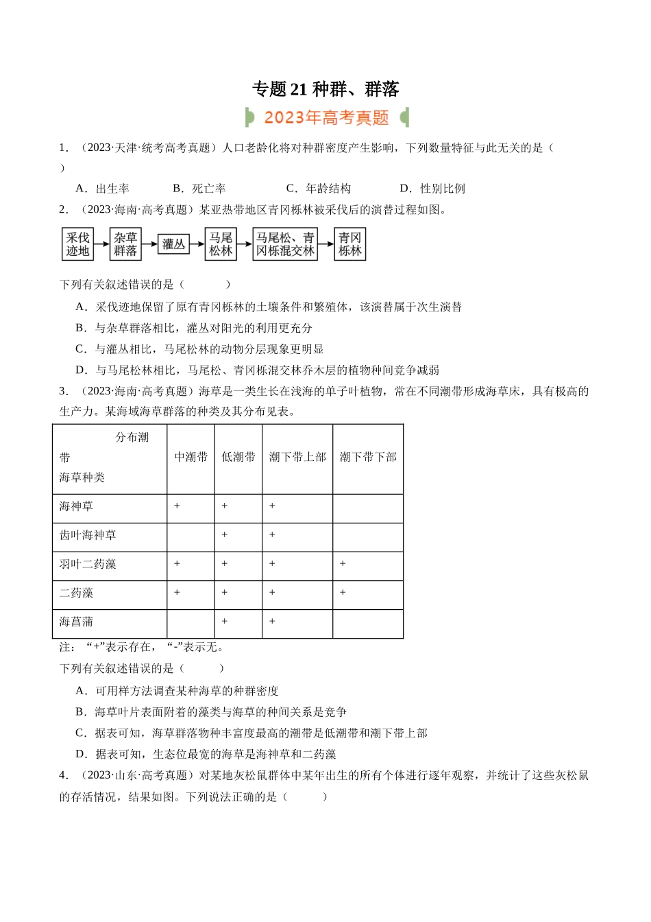 专题21 种群、群落(原卷版).docx_第1页