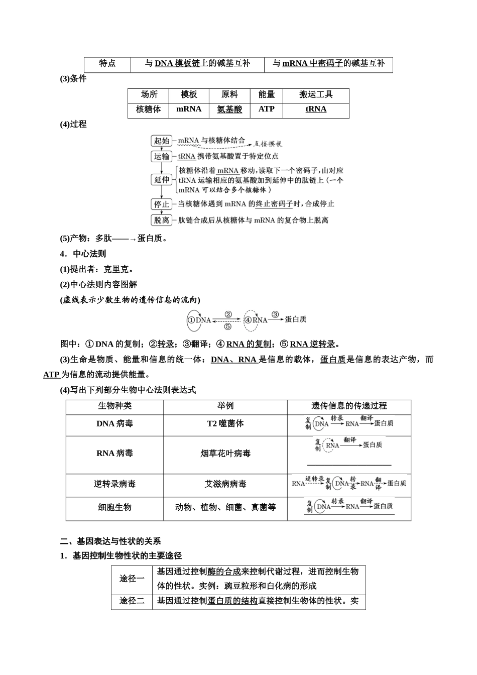 专题22 基因的表达、基因与性状的关系（解析版).docx_第2页