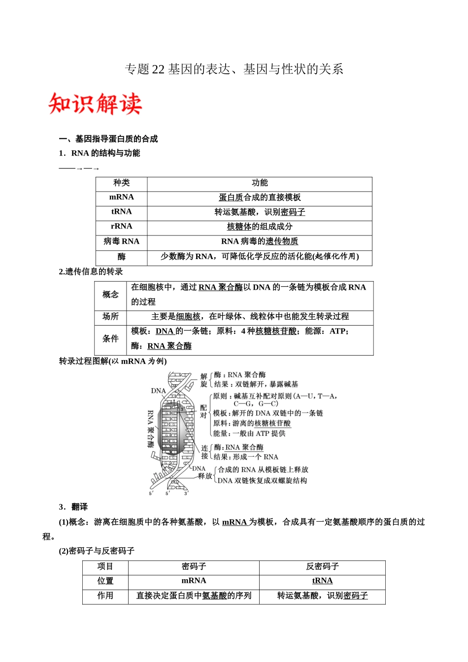 专题22 基因的表达、基因与性状的关系(原卷版) .docx_第1页