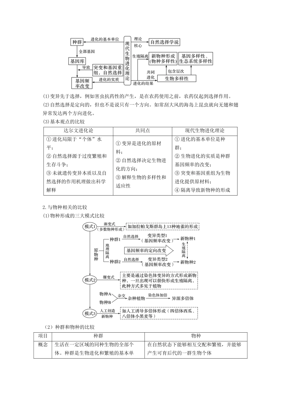 专题22 生物的进化(串讲)(原卷版).docx_第3页