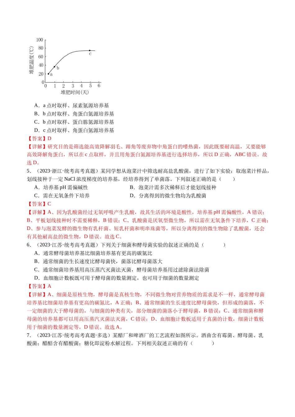 专题23 发酵工程（解析版）.docx_第2页