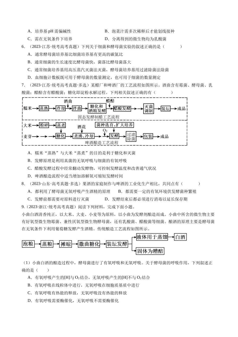 专题23 发酵工程（原卷版）.docx_第2页