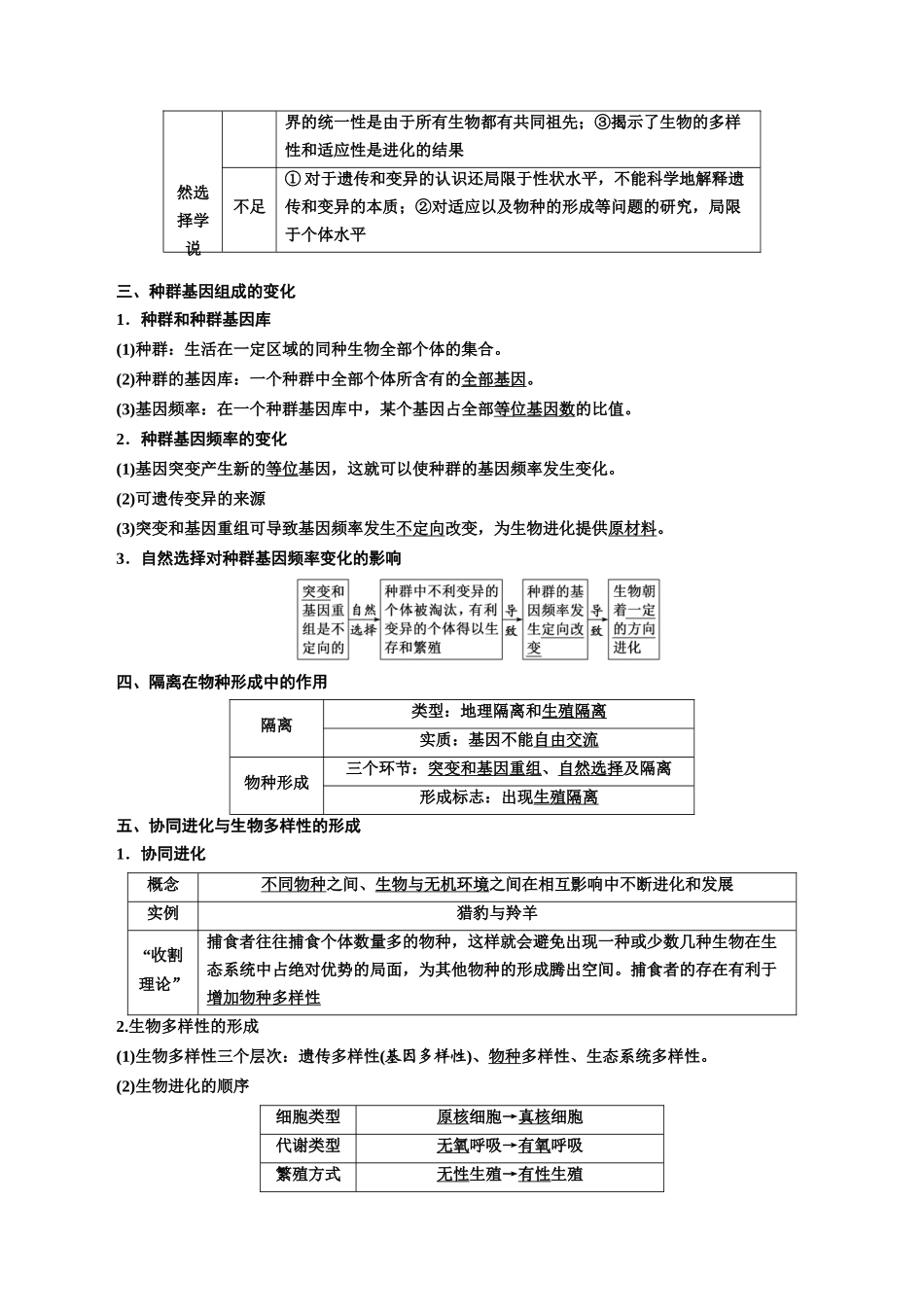 专题24 生物的进化(解析版).docx_第2页