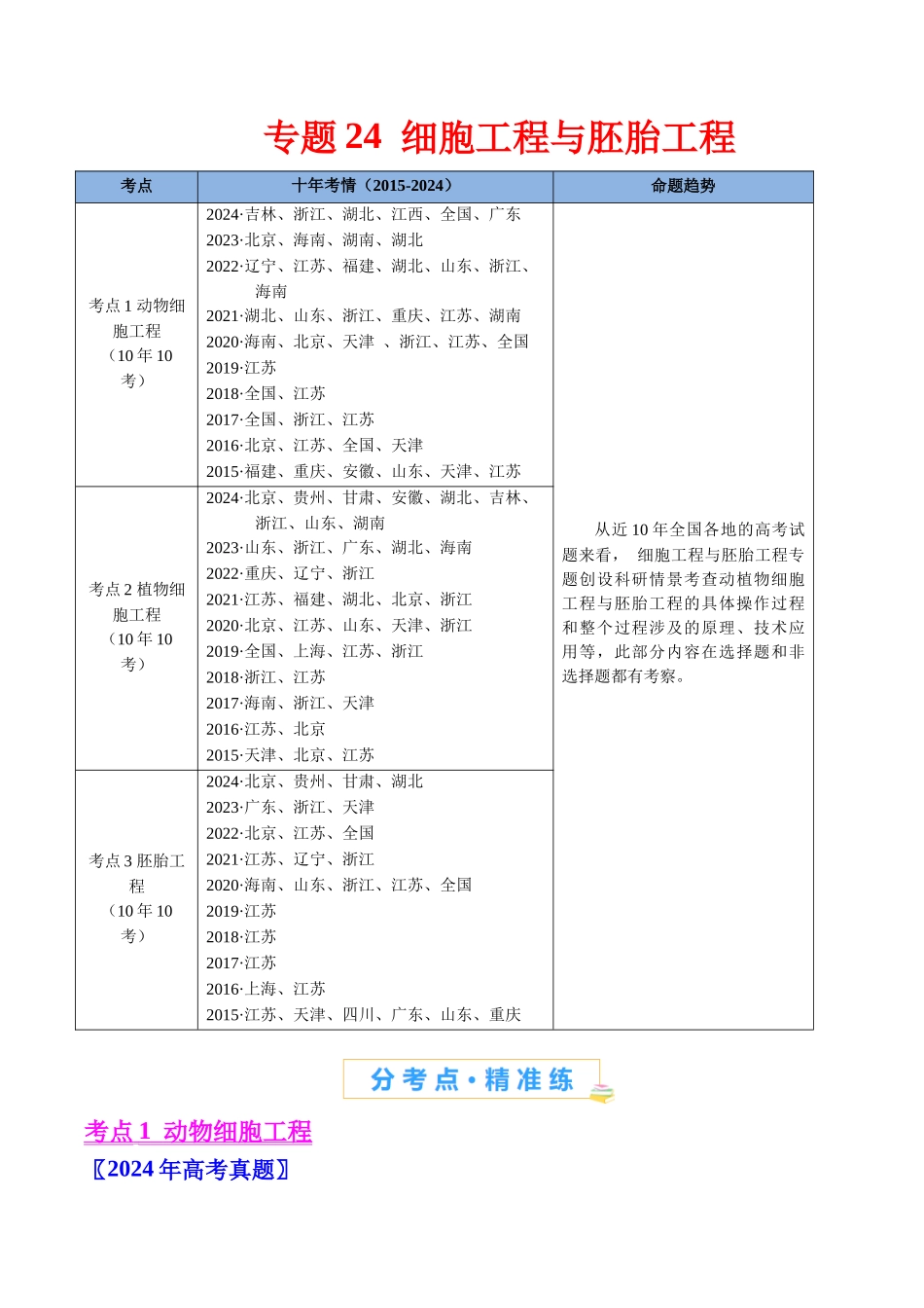 专题24 细胞工程与胚胎工程-(全国通用)(解析版).docx_第1页