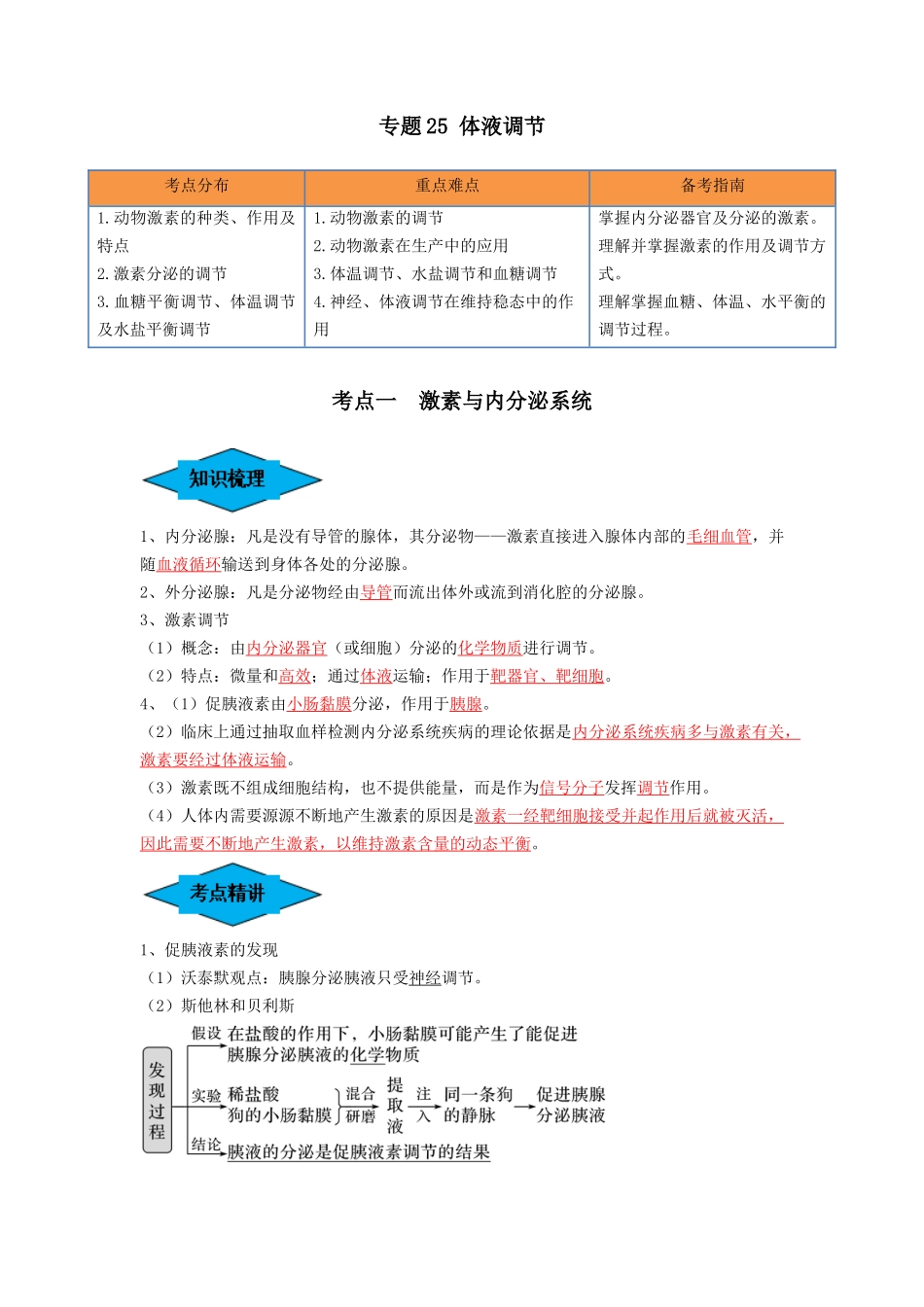 专题25 体液调节(串讲)(解析版).docx_第1页