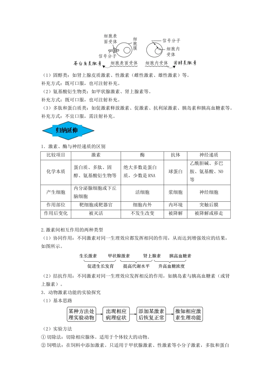 专题25 体液调节(串讲)(解析版).docx_第3页