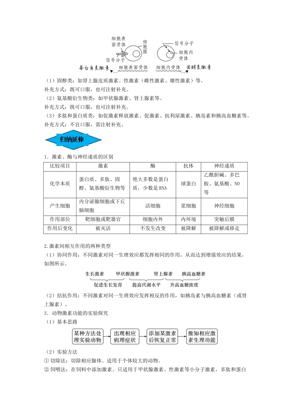 专题25 体液调节（串讲）（原卷版）.docx_第3页