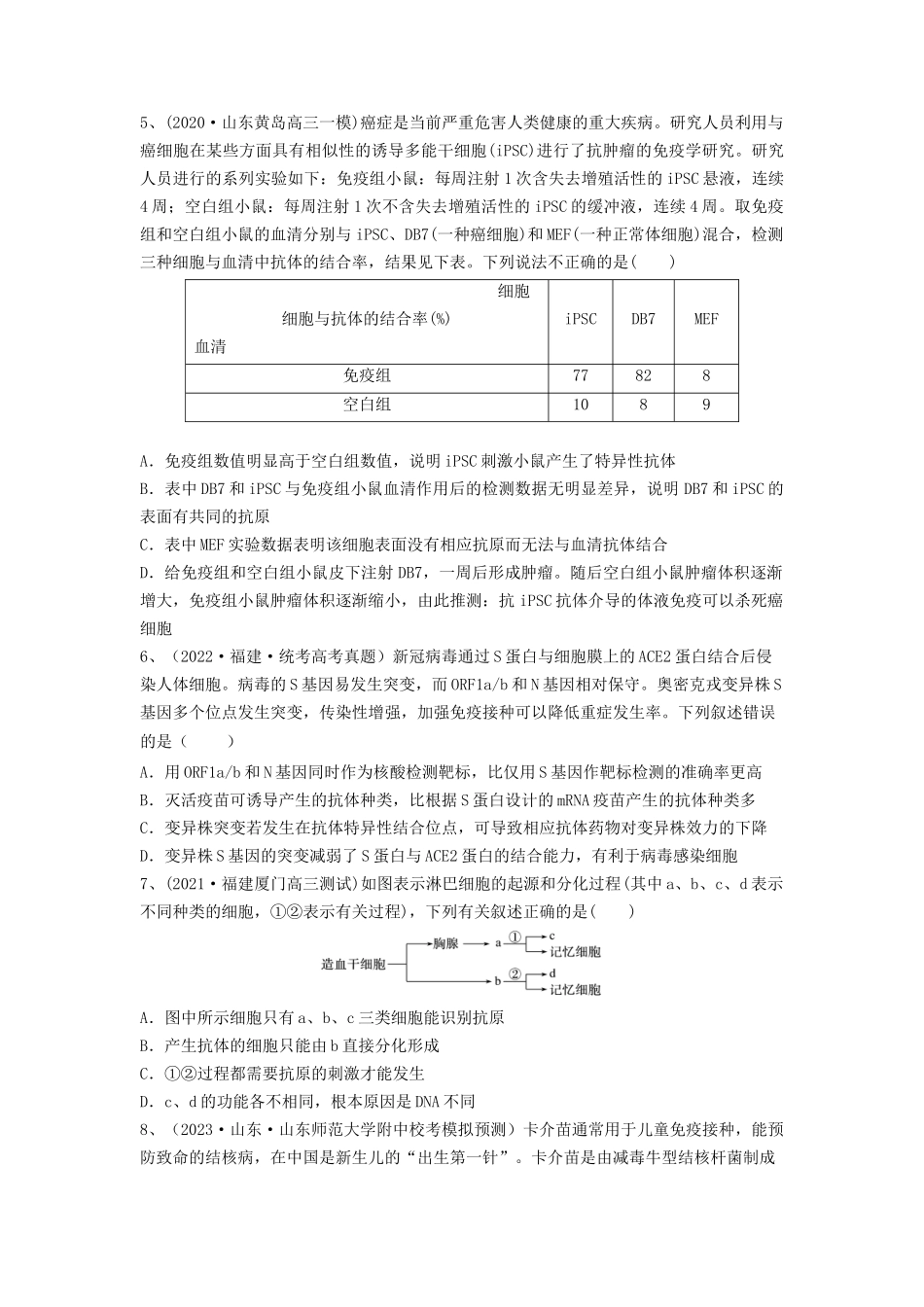 专题26 免疫调节（精练）（原卷版）.docx_第2页