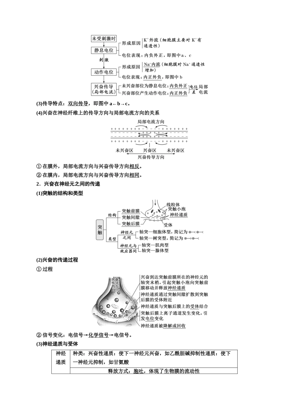 专题26 神经调节(原卷版) .docx_第3页